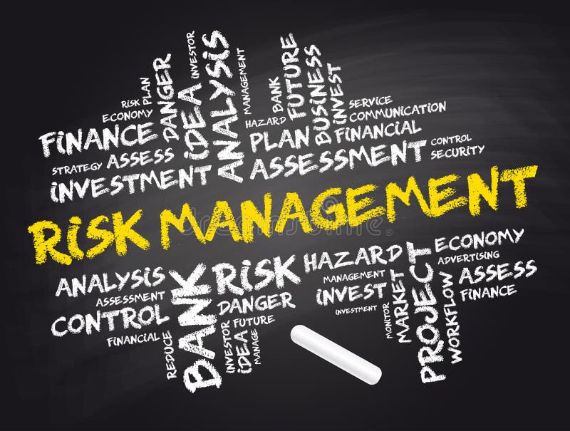 Risk Management Word Cloud Collage, Business Concept Background Stock