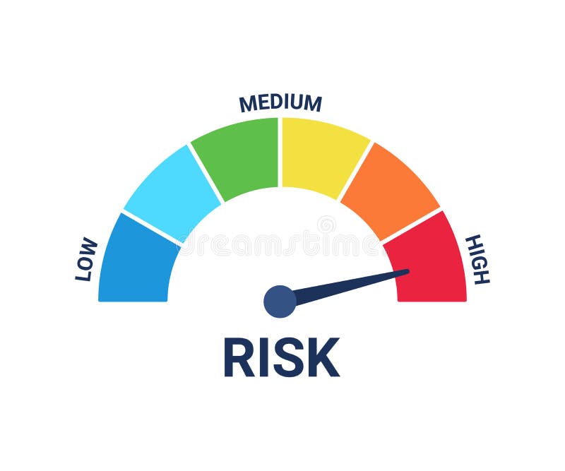 Low Risk Dial Stock Illustrations – 524 Low Risk Dial Stock