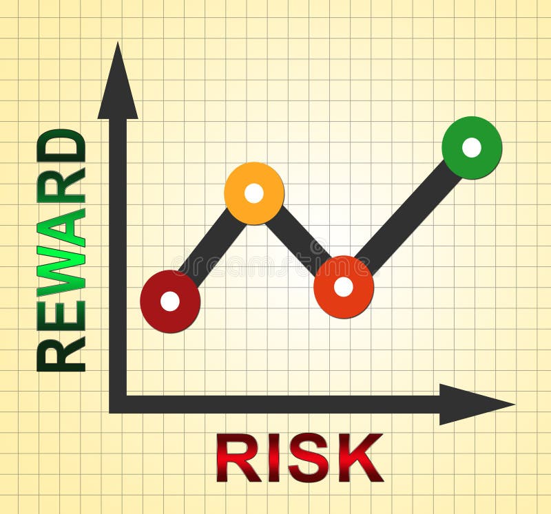 Risk Vs Reward Strategy Signs Depicts the Hazards in Obtaining Success