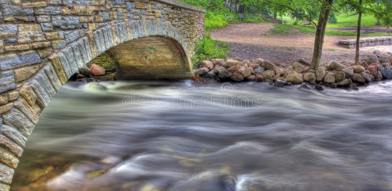 River Bridge HDR