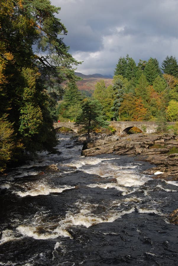 River Dochart Falls