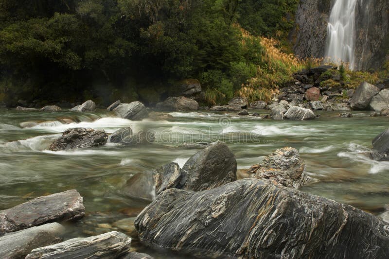 River with rocks, milky water, and waterfall