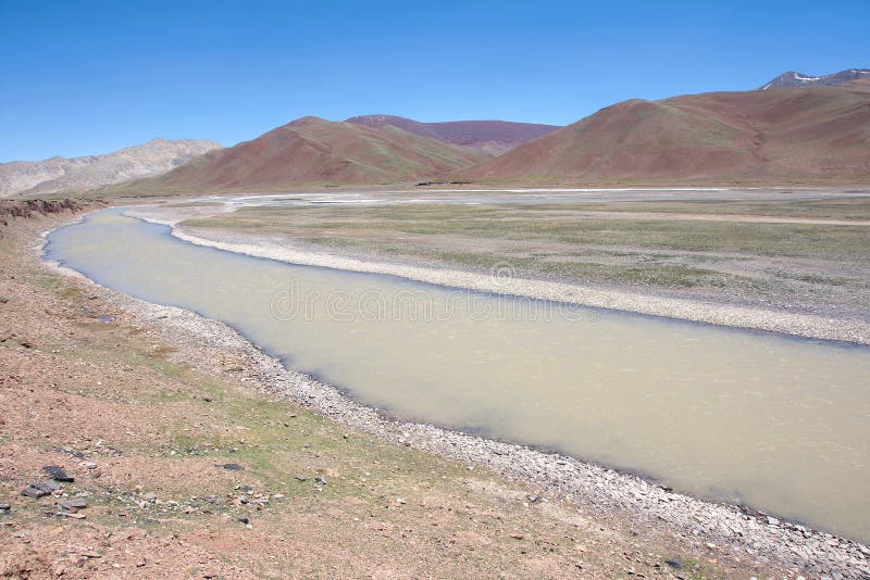 River scenery