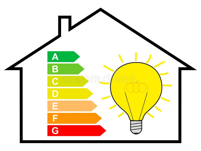 Rivoluzione, risparmio energetico, camera con letichetta di energia ... Tabella risparmio energetico
