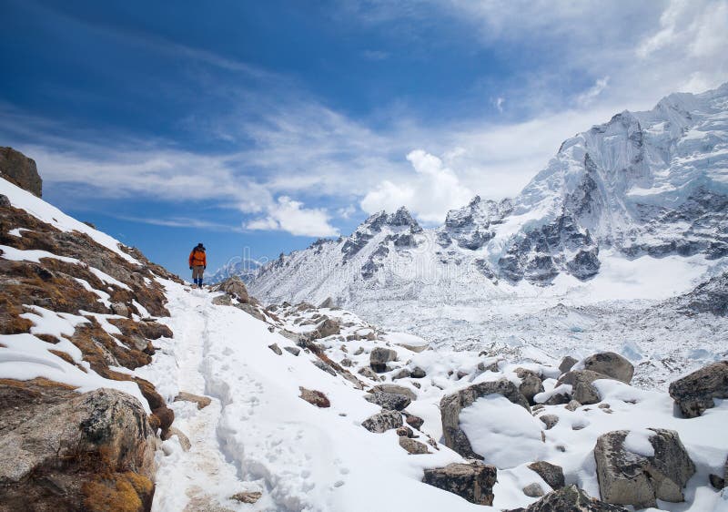 Road to Everest base camp in Khumbu valley and Himalaya Mountain landscape in Sagarmatha National Park, Everest region, Nepal