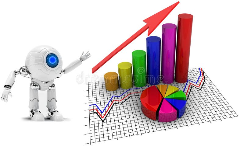 Robot business graph