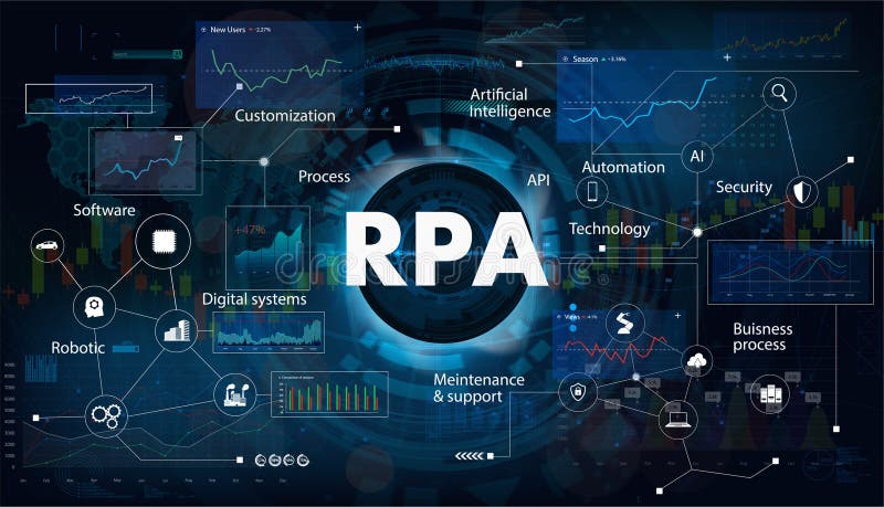 Robotic processautomatisation RPA royaltyfri illustrationer Robotic processautomatisation RPA royaltyfri illustrationer