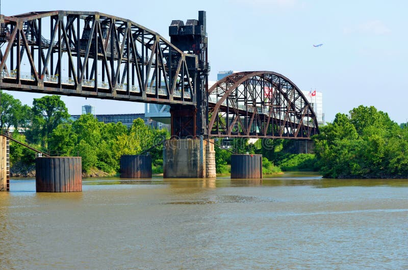 Rock Island Railroad Bridge.