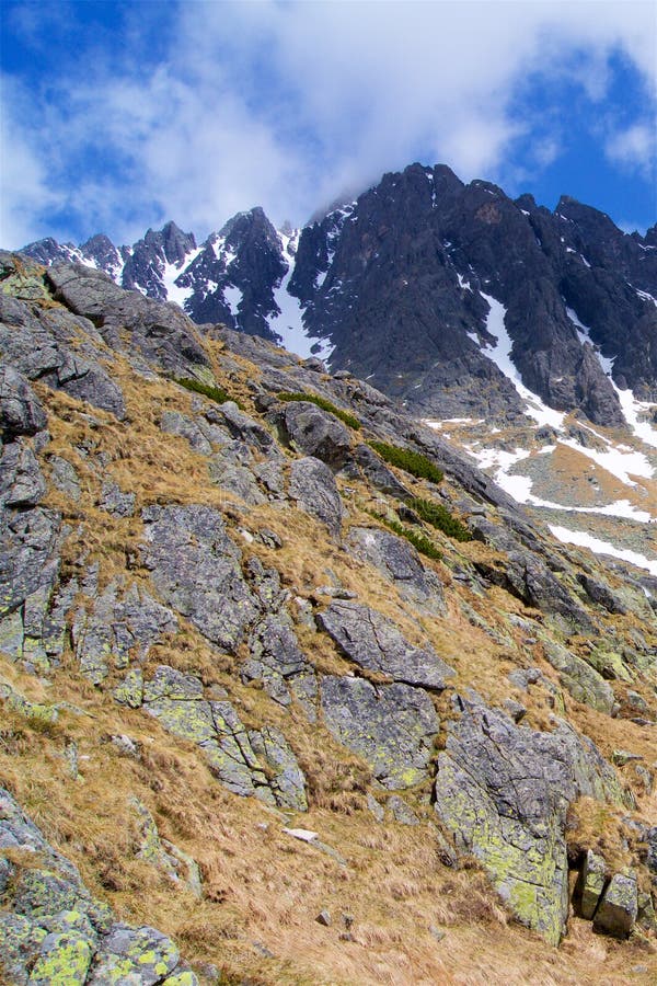 Rocky Mountain Peaks Europe