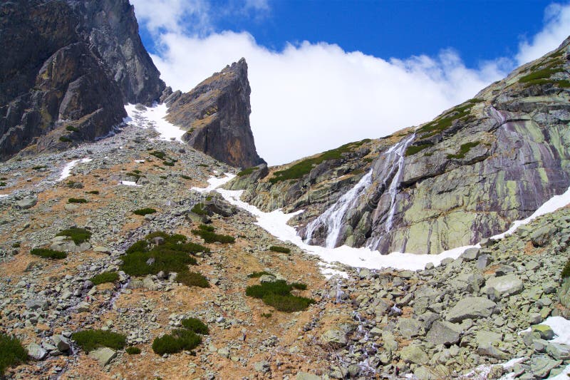 Rocky Mountain Peaks Europe