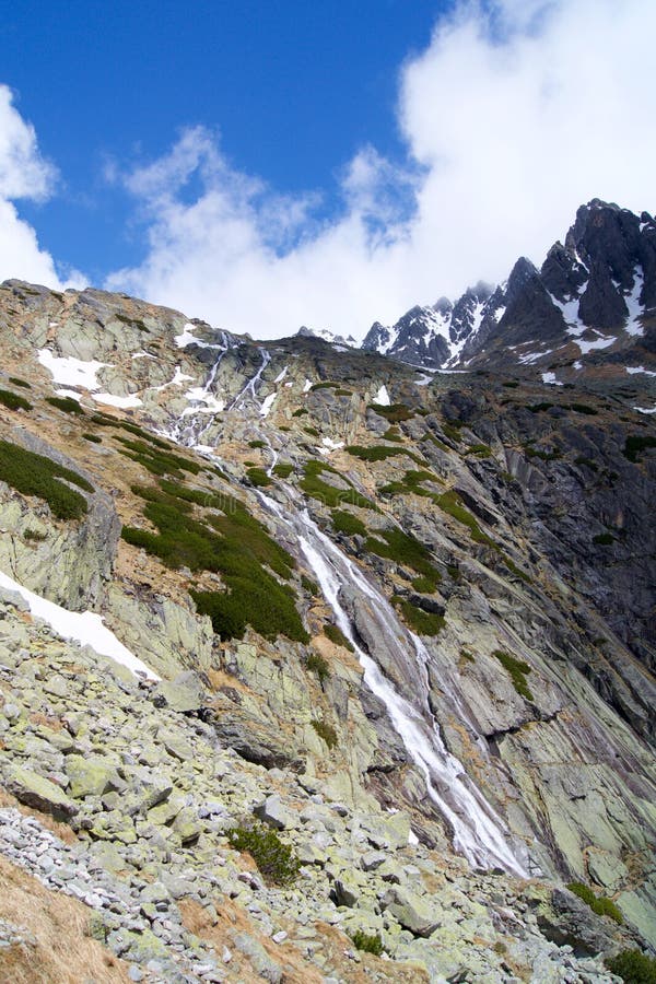 Rocky Mountain Peaks with waterfall Europe