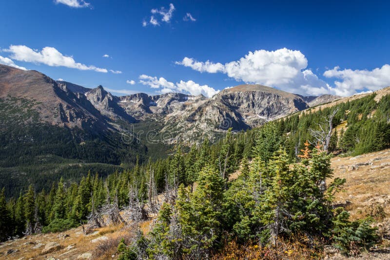 Rocky Mountain Trail Ridge Road