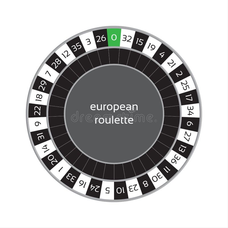 Roda de roleta de EEuropean isolada no fundo branco ilustração royalty free Roda de roleta de EEuropean isolada no fundo branco ilustração royalty free