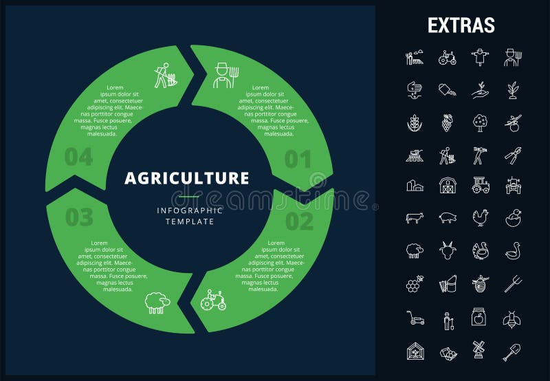 Rolnictwo infographic szablon, elementy, ikony