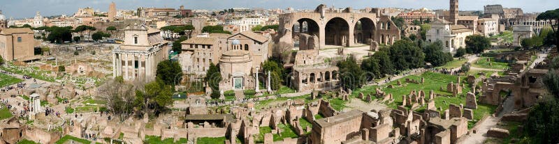 Roman Forum Panorama