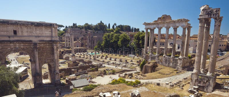 Roman Forum, Panoramic View