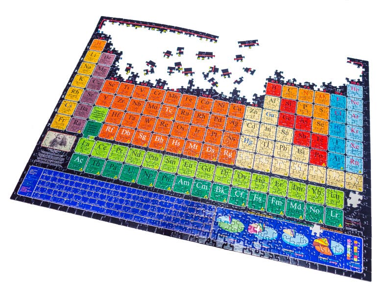 tabla periodica rompecabezas