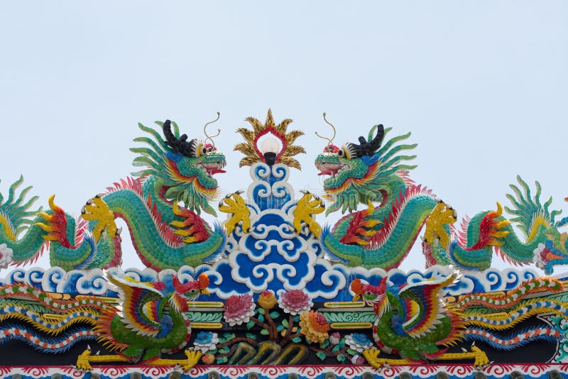 Roof china temple