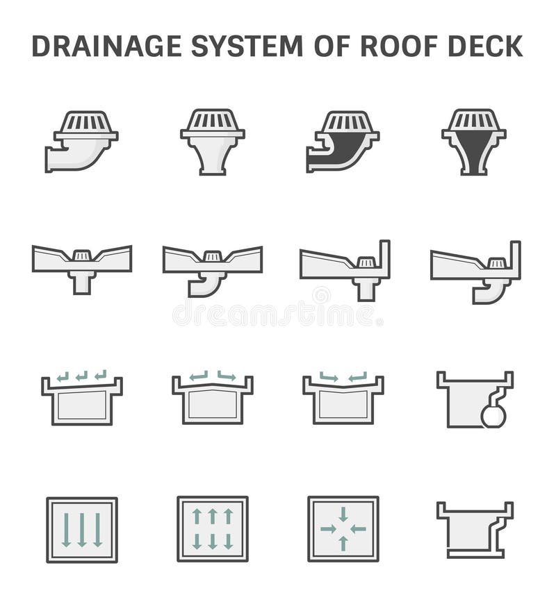 Roof Deck Drainage stock vector. Illustration of gutter 101071220