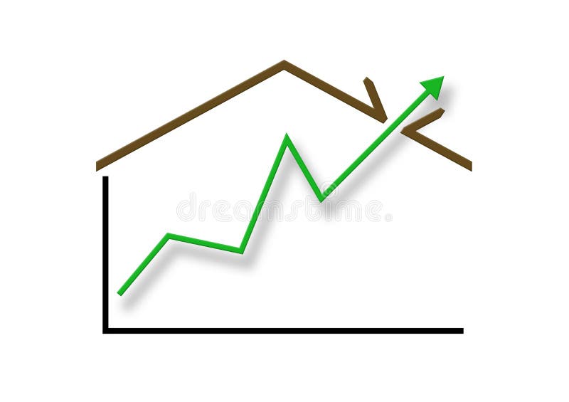 A growth chart line going through the roof. A growth chart line going through the roof.