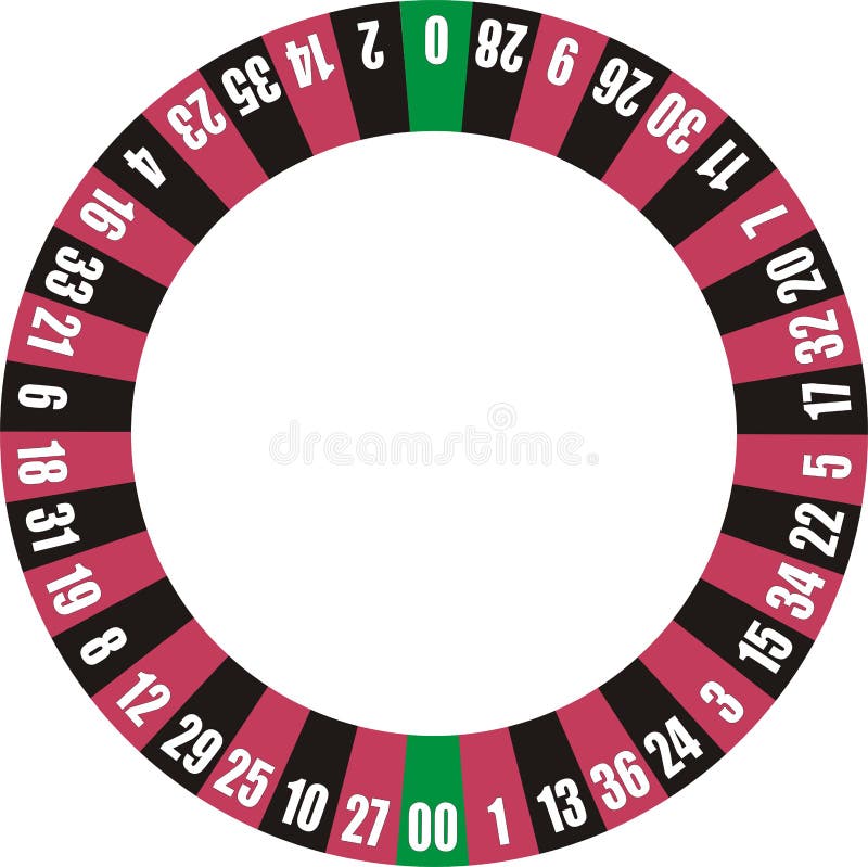 roulette wheel numbers