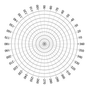Fermat s Library On X Here s Why The Circle Has 360 58 OFF