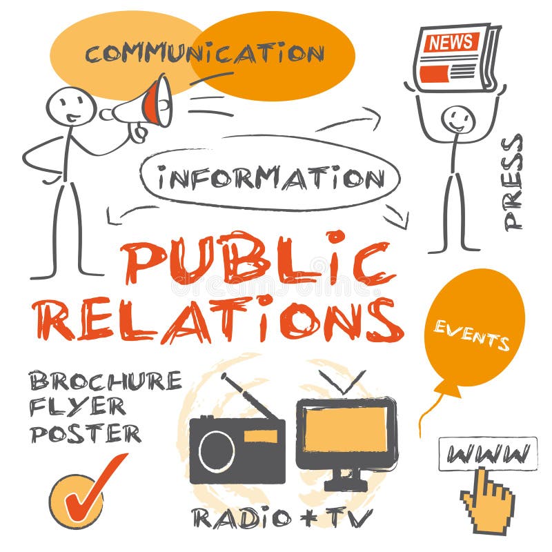 RP, relations publiques