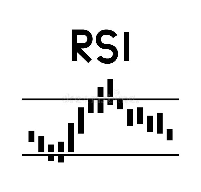 Rsi相对强度指数概念线颜色矢量图插图 皇族释放例证