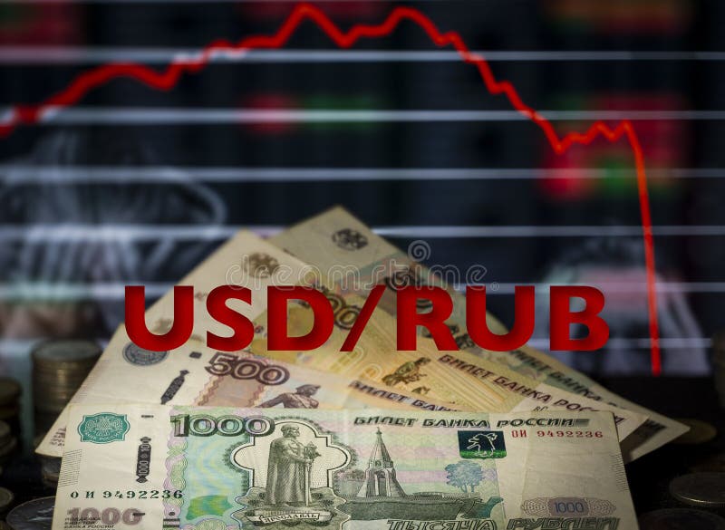 Rubel Dollar Euro Wechselkurs Inflation ukrainischer Krieg nutzte Schattentext