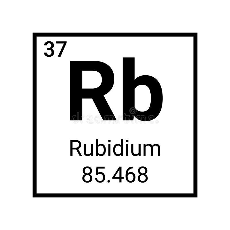 Rubidium Element Chemistry Symbol Periodic Table. Rubidium Atom Sign