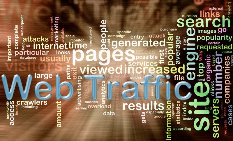 Words in the wordcloud related to 'web traffic'. Words in the wordcloud related to 'web traffic'