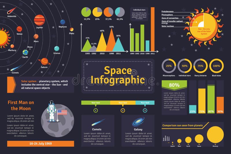 Ruimteinfographic-Reeks royalty-vrije illustratie Ruimteinfographic-Reeks royalty-vrije illustratie