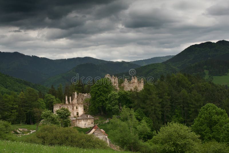 Ruins of Castle