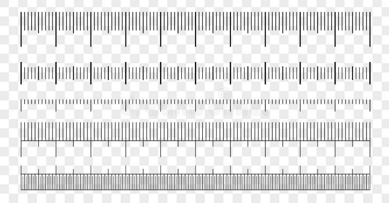 Scale Measurement Chart