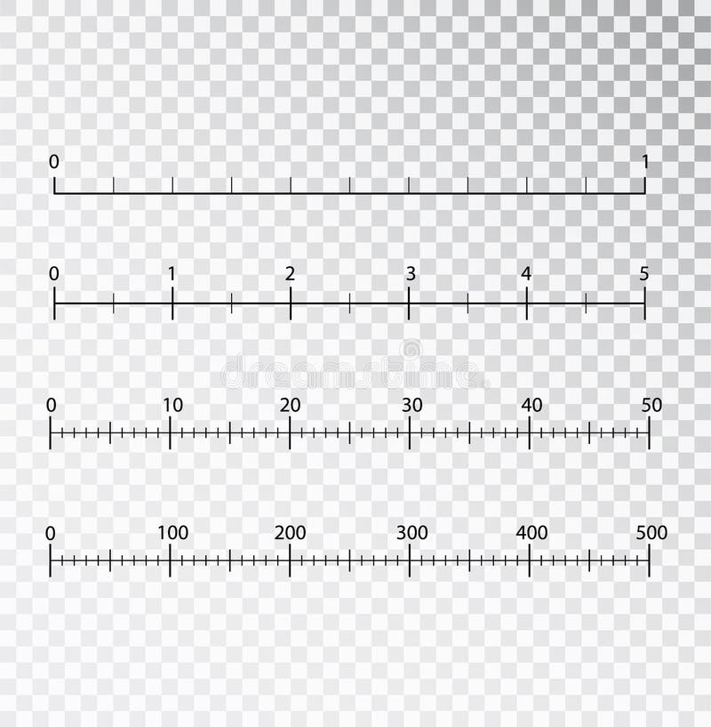 10 Cm To Inches Chart