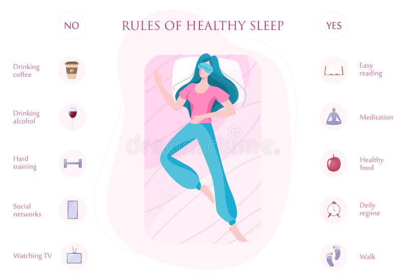 Rules of good healthy sleep at the night. List of advice to get rid of insomnia. Helpful brochure with guideline. Recommendation for good slepping. Flat illustration