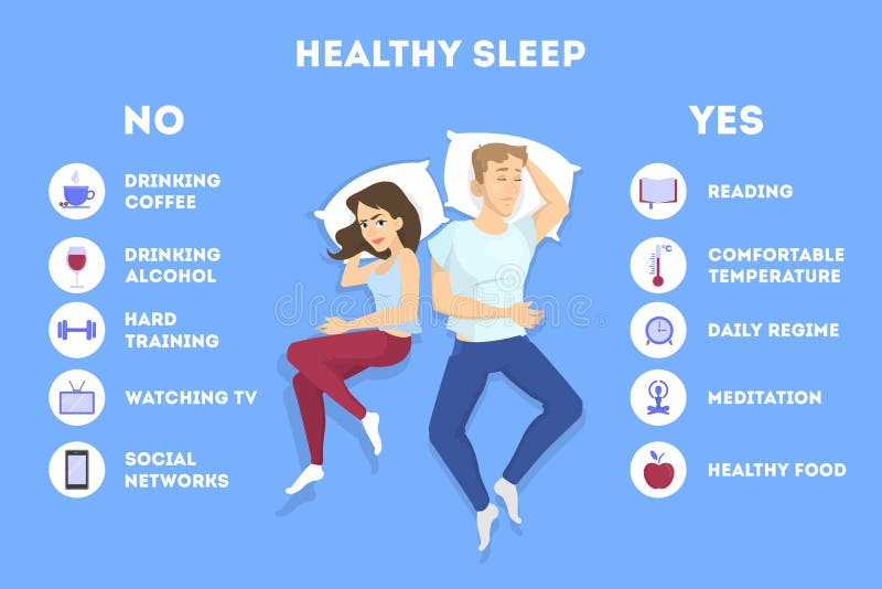 Rules of good healthy sleep at the night. List of advice to get rid of insomnia. Helpful brochure with guideline. Recommendation for good slepping. Flat vector illustration