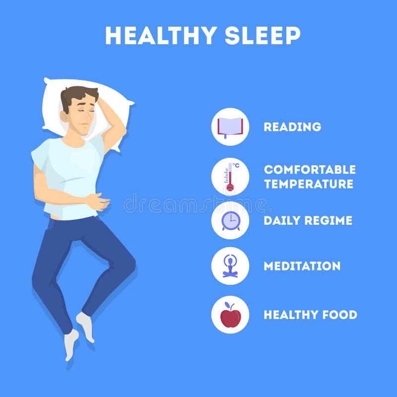 Rules of good healthy sleep at the night. List of advice to get rid of insomnia. Helpful brochure with guideline. Recommendation for good slepping. Flat vector illustration