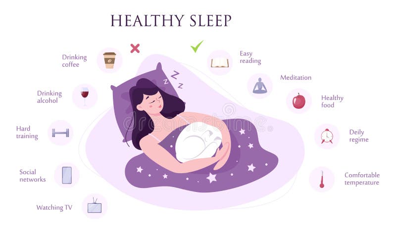 Rules of good healthy sleep at the night. List of advice to get rid of insomnia. Helpful brochure with guideline. Recommendation for good slepping. Flat illustration