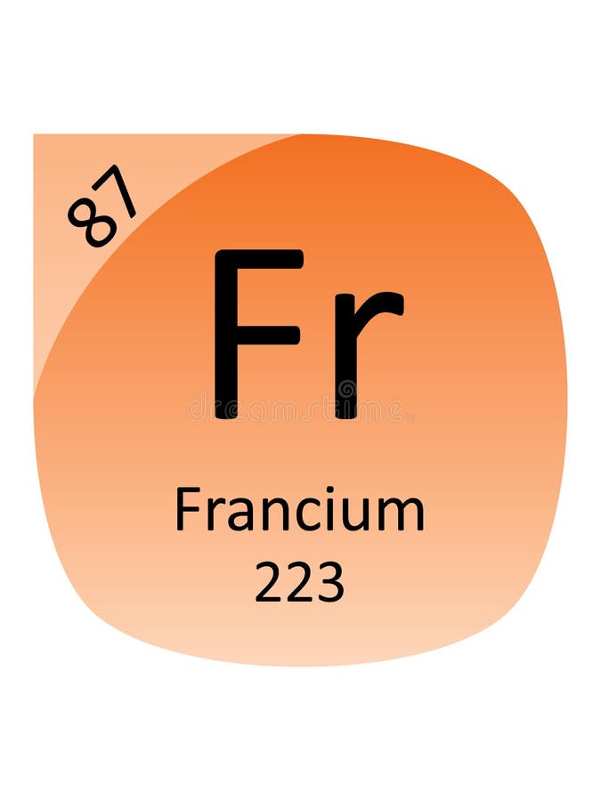 Franciumsymbol In Der Quadratischen Form Mit Metallischer Grenze Und