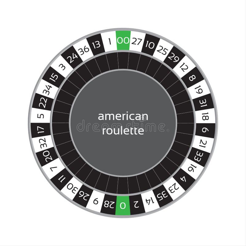 Ruota di roulette americana isolata su fondo bianco royalty illustrazione gratis Ruota di roulette americana isolata su fondo bianco royalty illustrazione gratis