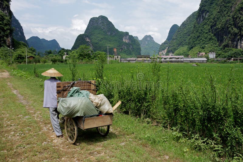 Rural Chinese Farmer Editorial Stock Photo Image 19329603