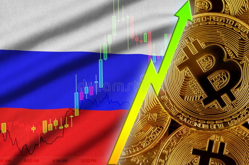 bitcoin price russia