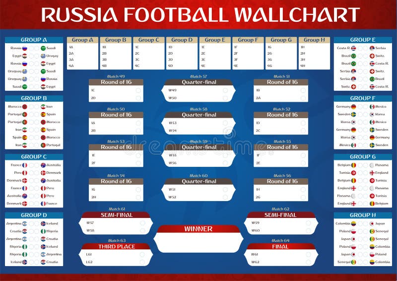 Russia World Cup Wall Chart