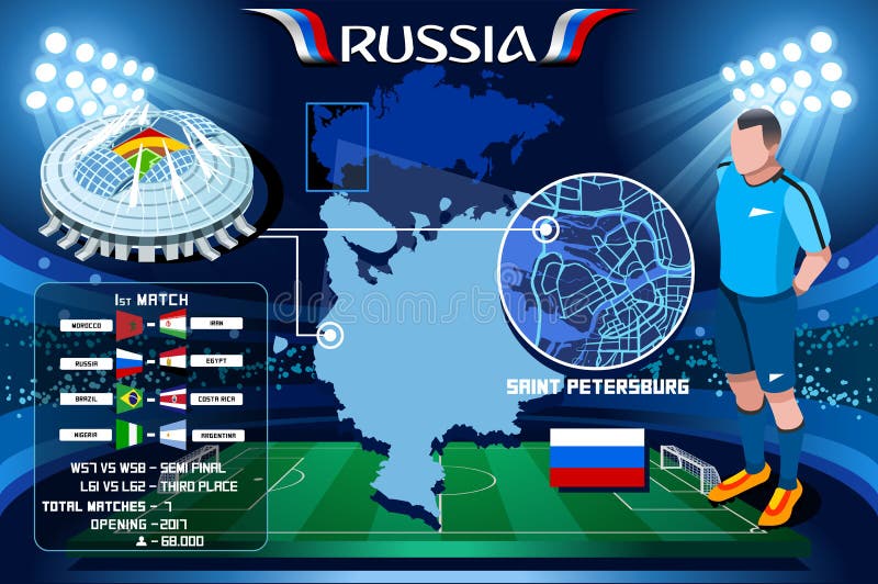 Russia World Cup Saint Petersburg Zenit Arena Editorial Image -  Illustration of infographic, matches: 113552500