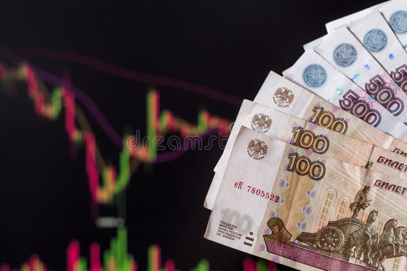 trading in rubles forex