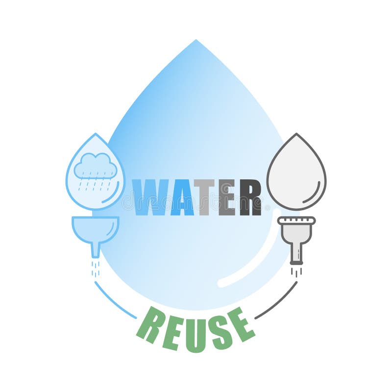 Rainwater and greywater collected with funnel and sink strainer for reuse. Water efficiency. Water conservation. Vector illustration outline flat design style. Rainwater and greywater collected with funnel and sink strainer for reuse. Water efficiency. Water conservation. Vector illustration outline flat design style.