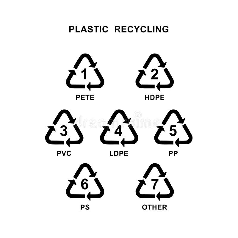 Réutilisation du symbole en plastique illustration de vecteur Réutilisation du symbole en plastique illustration de vecteur