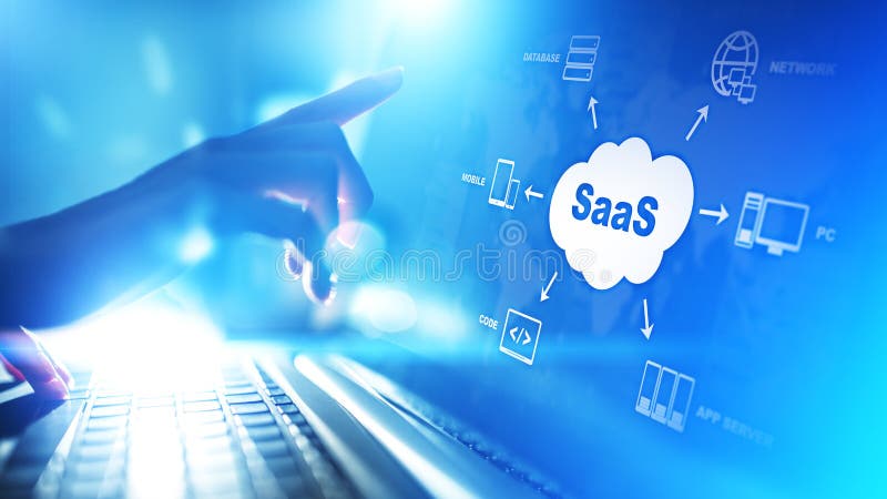 SaaS - Software as a service, on demand. Internet and technology concept on virtual screen. stock images