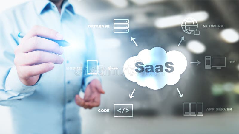 SaaS - Software as a service, on demand. Internet and technology concept on virtual screen. royalty free stock photography